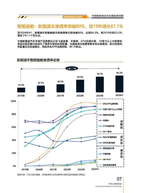 佛山224起亚对未来市场的预测，名爵汽车品牌文化的传播